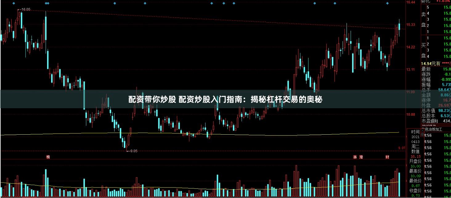 配资带你炒股 配资炒股入门指南:揭秘杠杆交易的奥秘