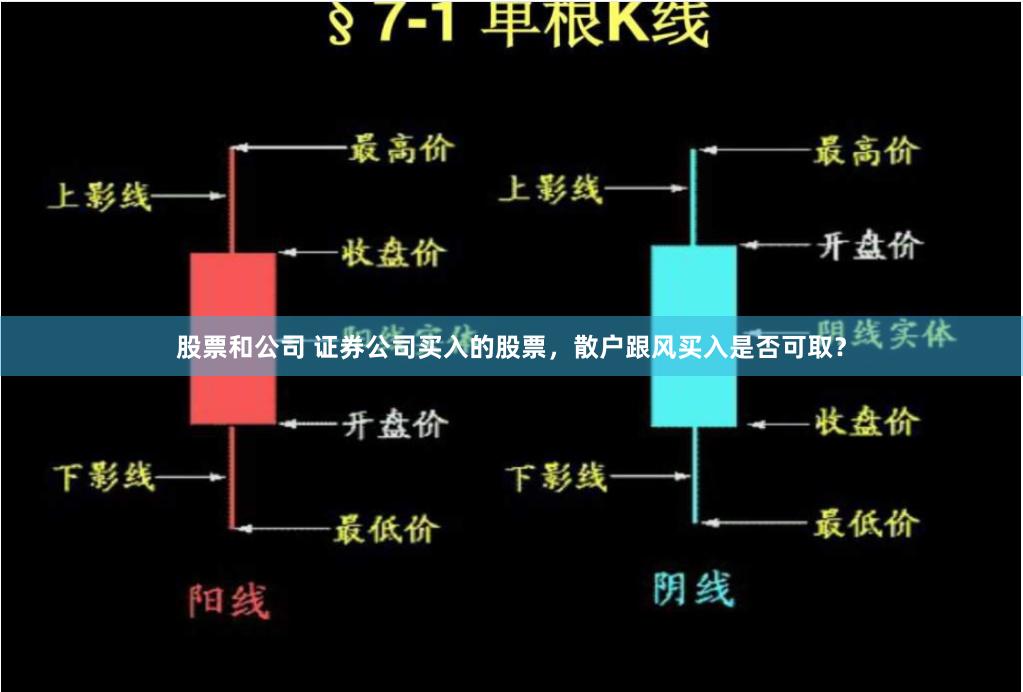 股票和公司 证券公司买入的股票,散户跟风买入是否可取?
