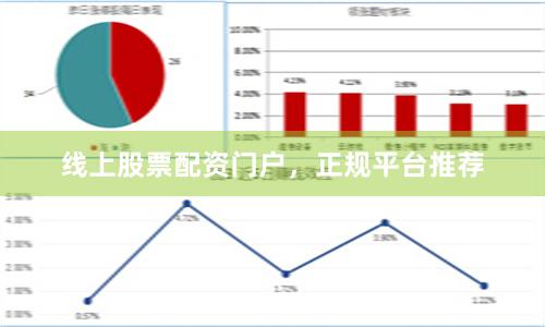 线上股票配资门户，正规平台推荐
