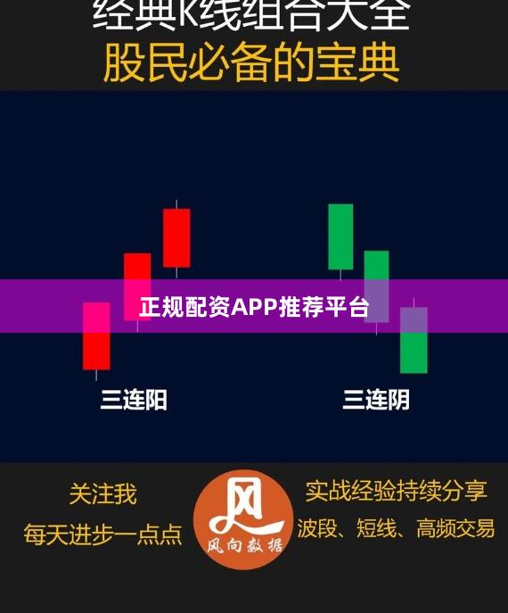 正规配资APP推荐平台
