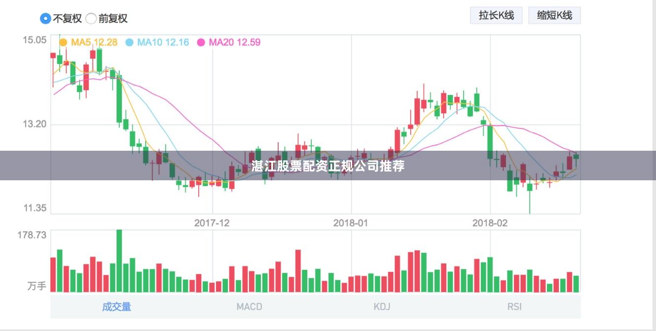 湛江股票配资正规公司推荐