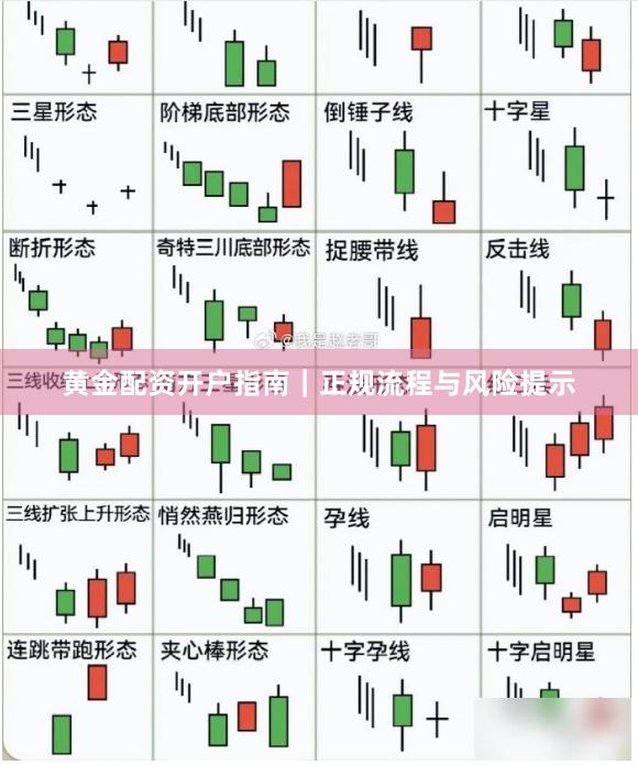 黄金配资开户指南｜正规流程与风险提示