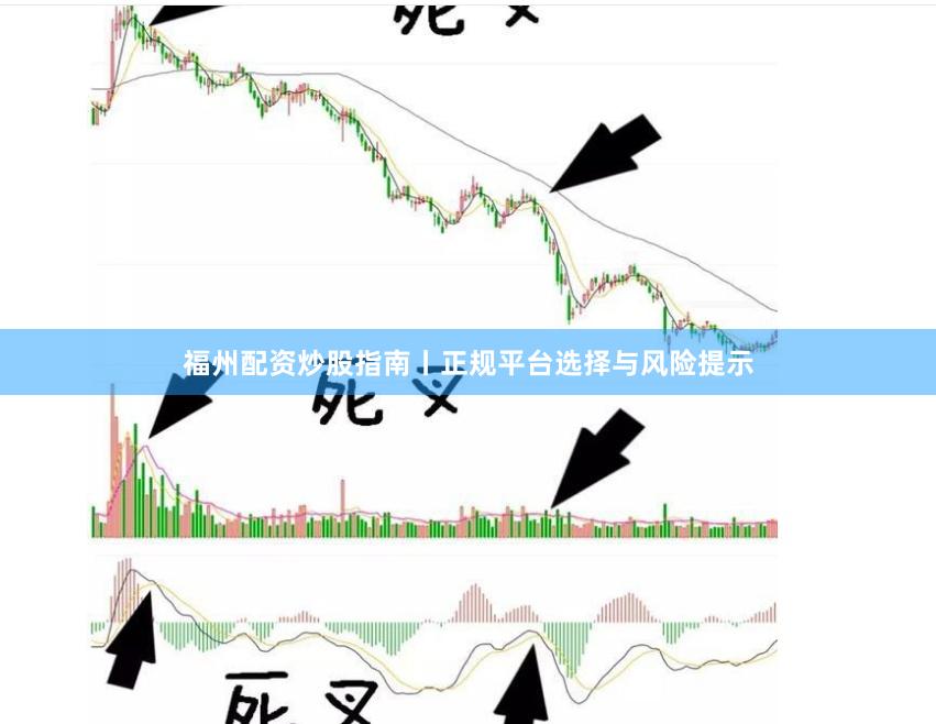 福州配资炒股指南丨正规平台选择与风险提示