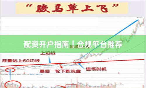配资开户指南｜合规平台推荐